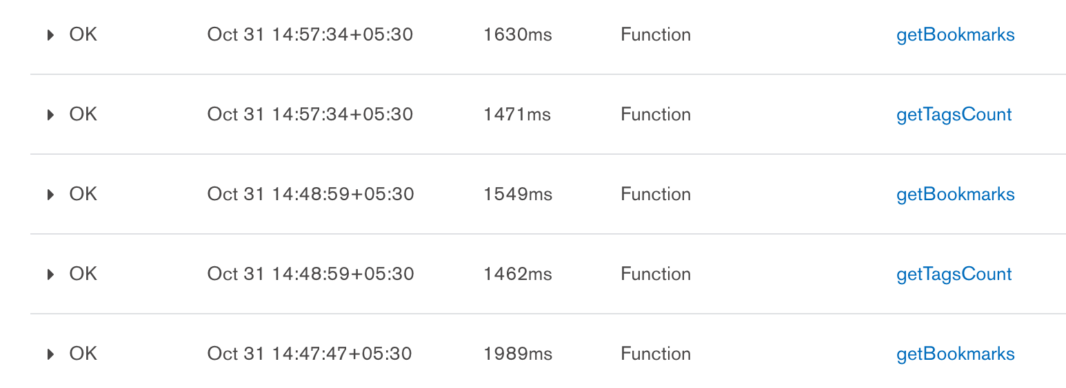 Screenshot of function response times